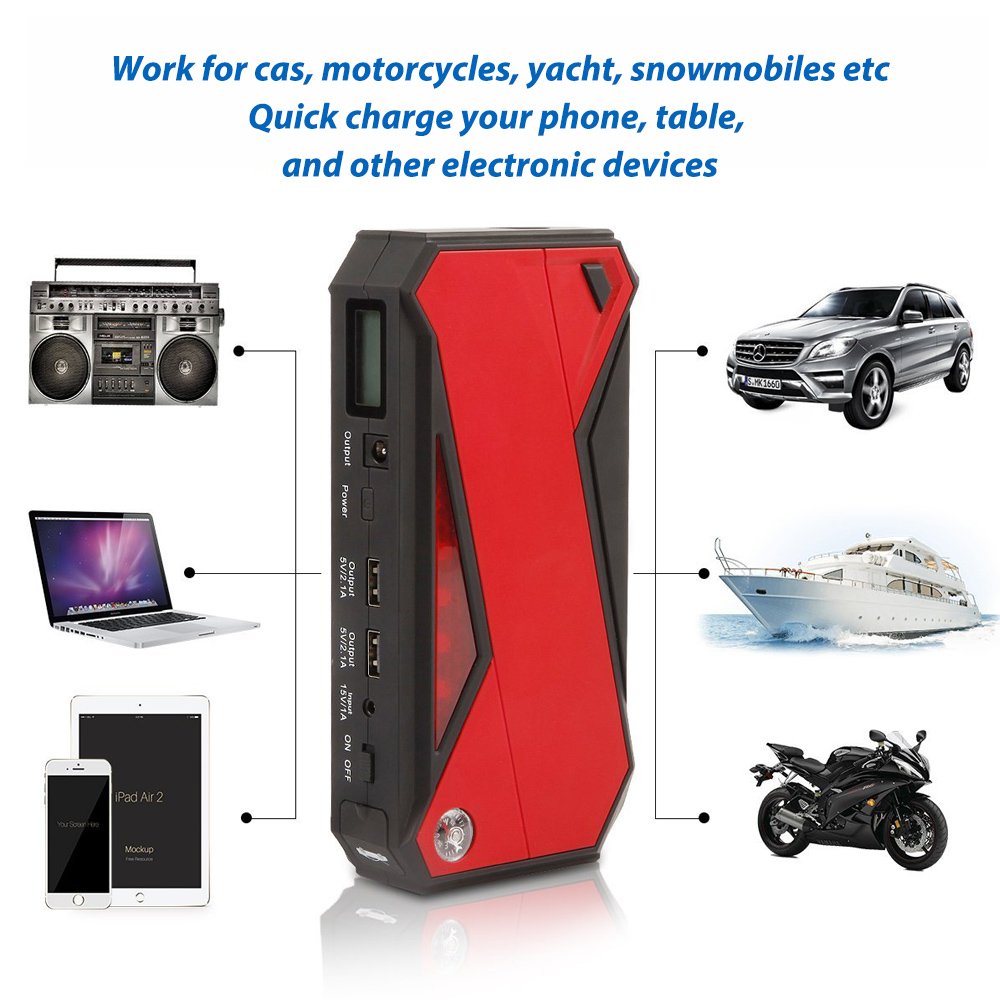 portable car gadget charger for men